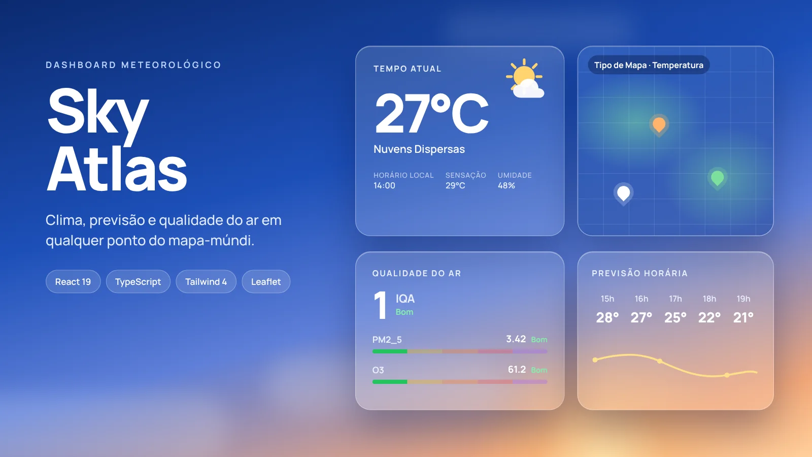 Banner do projeto Sky Atlas